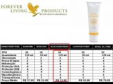 ALOE SUNSCREEN